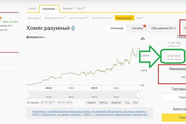 Кракен торговая площадка
