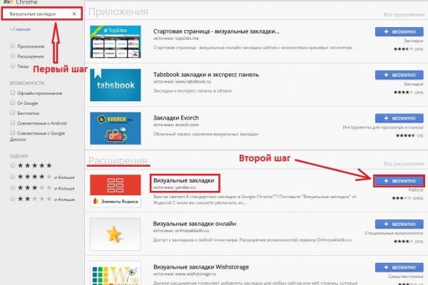 Сайт kraken darknet